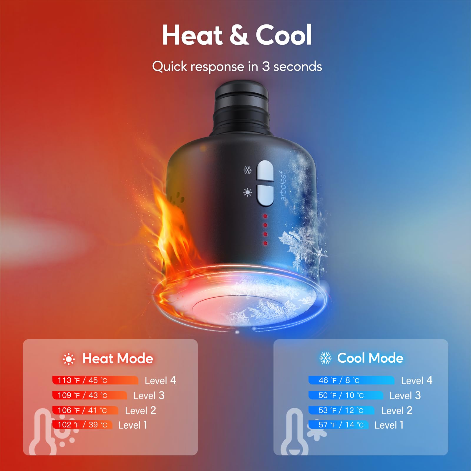 arboleaf Thermacool massage gun heat head ready to warm tight muscles