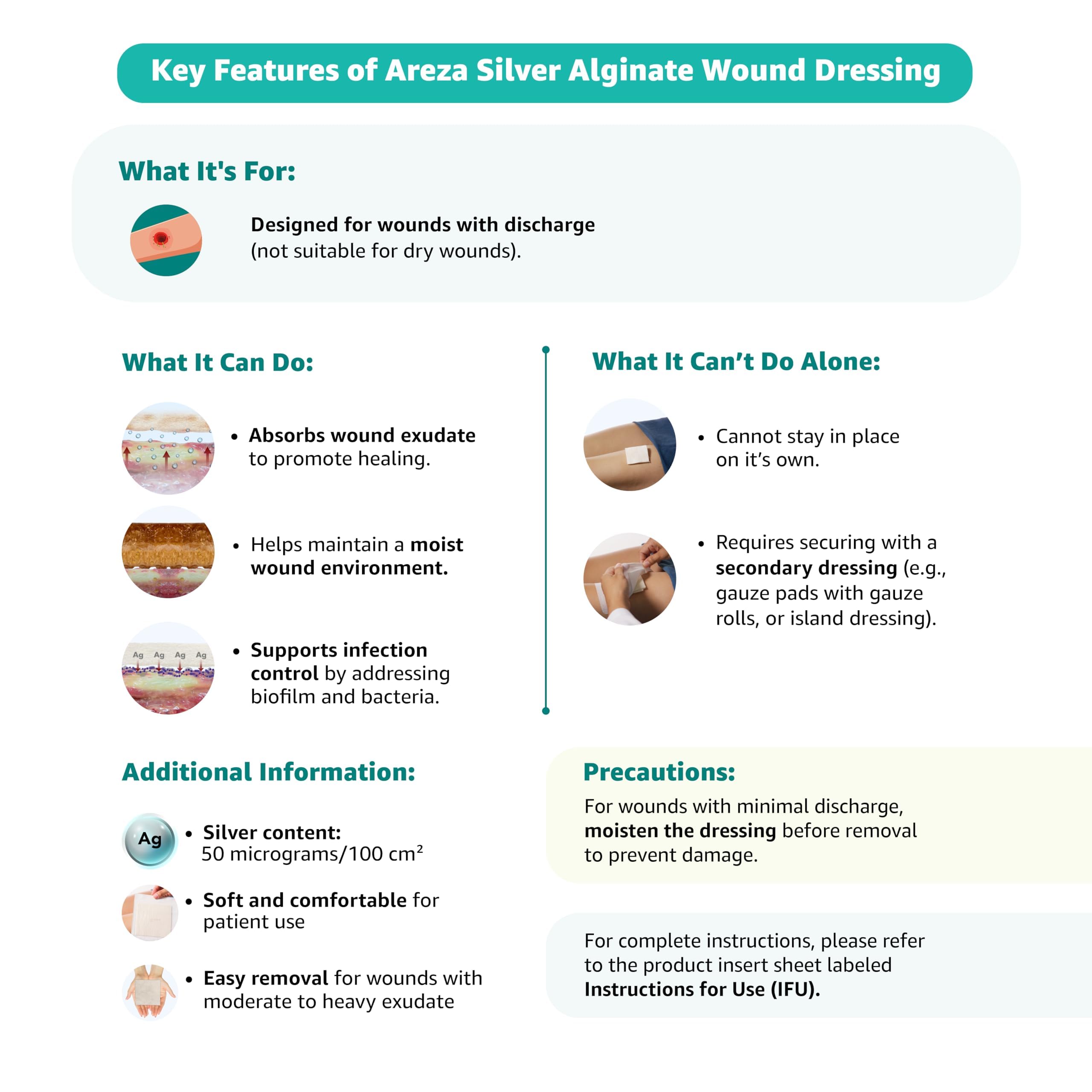 Areza Medical dressing featuring antimicrobial silver for broad spectrum bacterial control