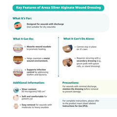 Areza Medical dressing featuring antimicrobial silver for broad spectrum bacterial control