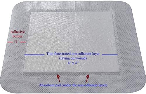 Areza Medical box contains 30 sterile dressings for clinicians.