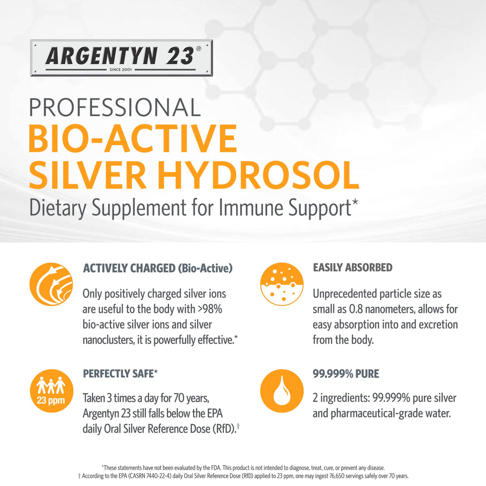 Argentyn 23 bottle label highlights purity and nano clusters