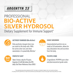 Argentyn 23 four-ounce bottle packaging shown as a compact wellness option.