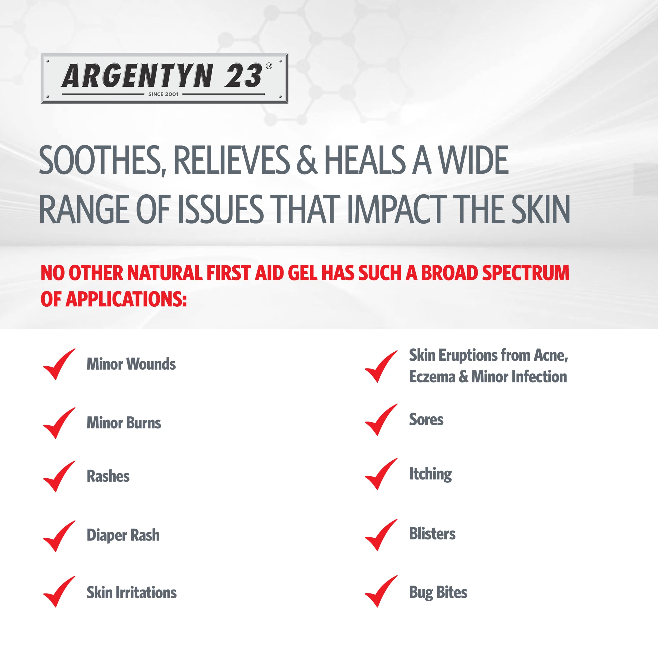 Argentyn 23 gel label with instructions and benefits
