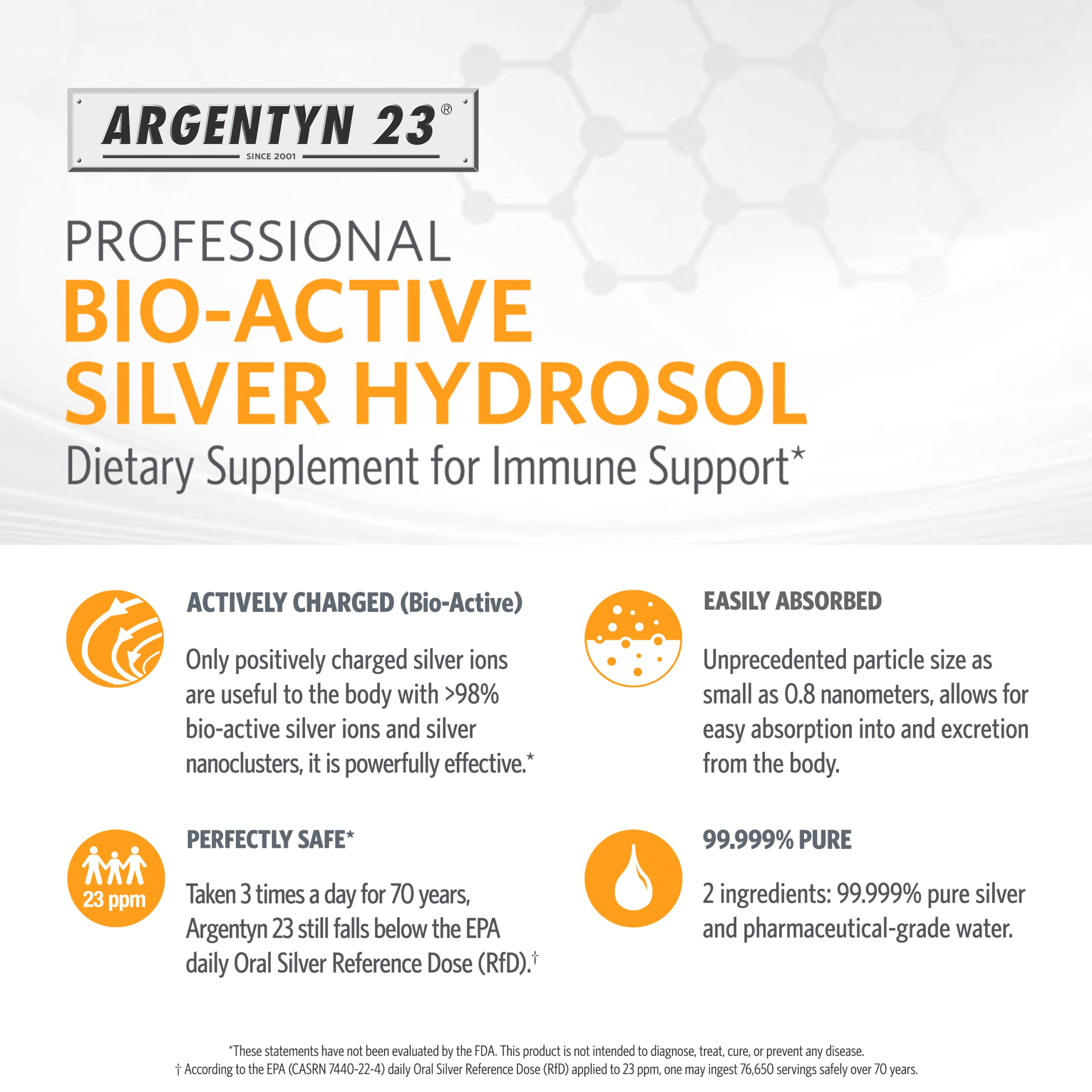 Argentyn 23 label closeup with branding and product details