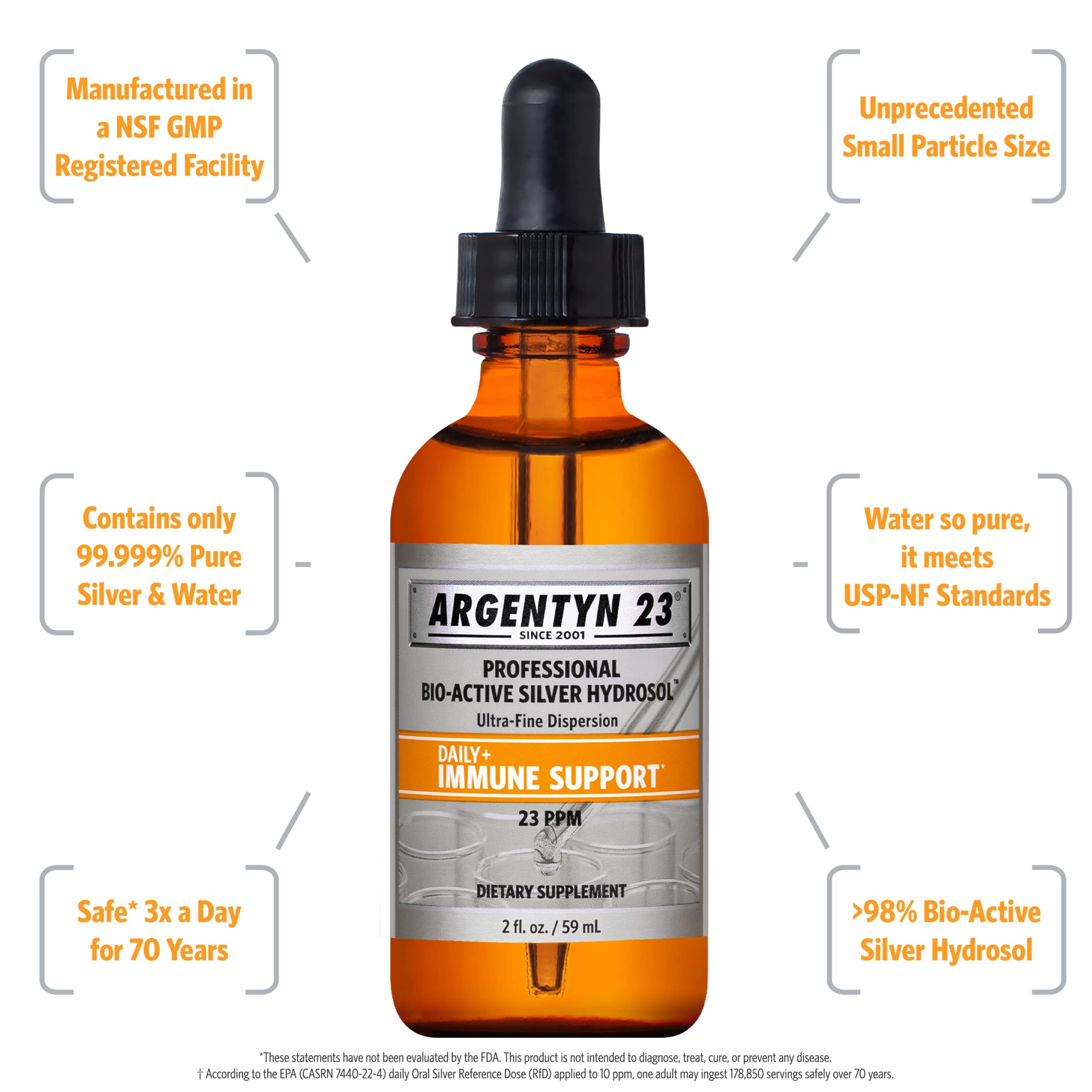 Argentyn 23 liquid dropper enables precise, easy administration