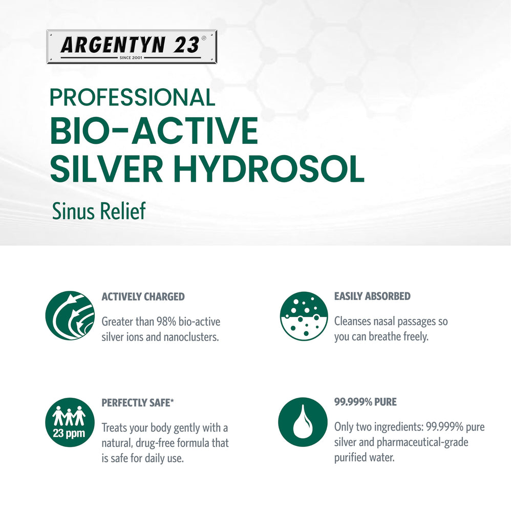 Argentyn 23 precise mist dispersion shows fine delivery to nasal passages