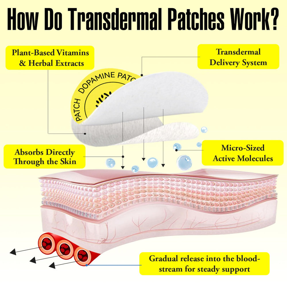 Arkture Dopamine Patch with water-resistant adhesive during activity.