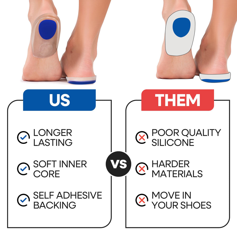 Armstrong America bone spur relief pad supports heel stability during workouts.