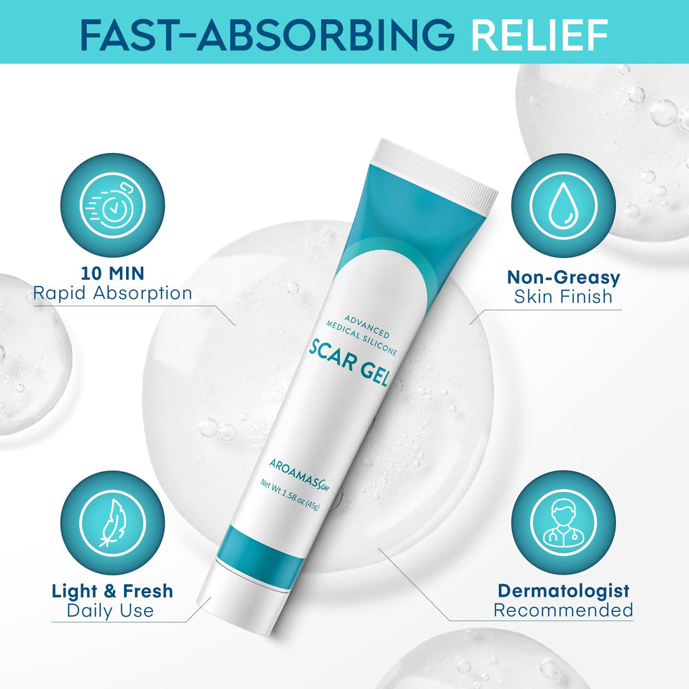 Label detail emphasizing medical-grade silicone claim