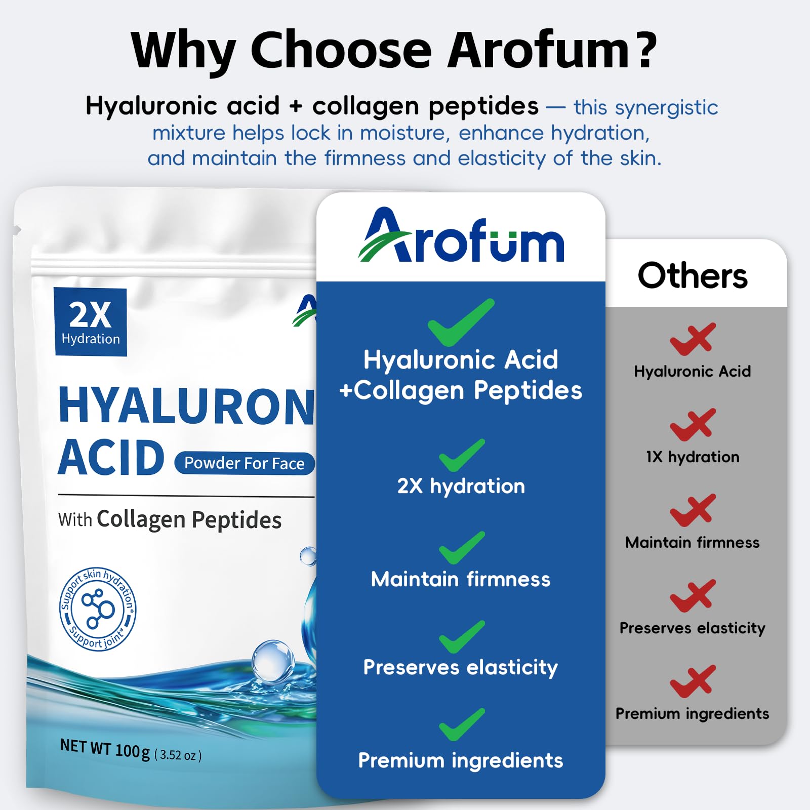 Arofum HA powder packaging emphasizing clean, gluten-free formula