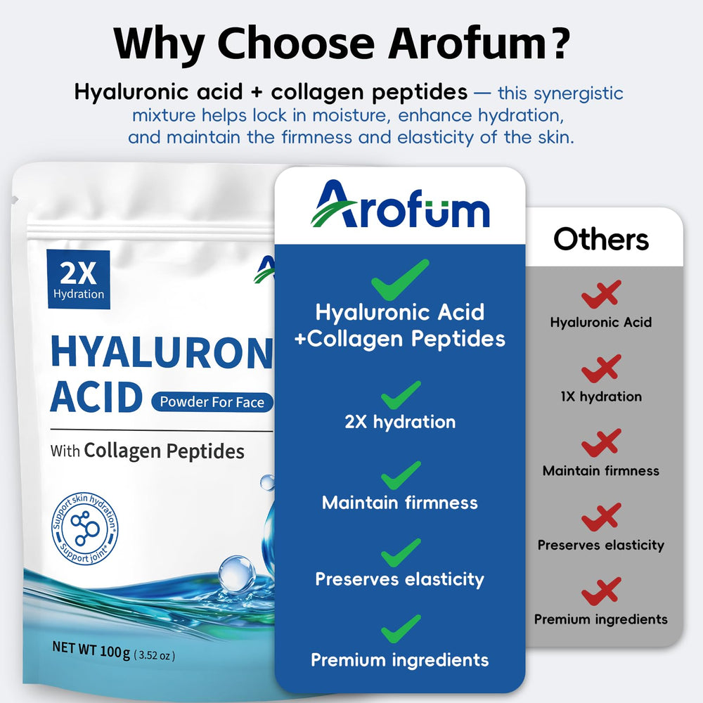 Arofum HA powder packaging emphasizing clean, gluten-free formula