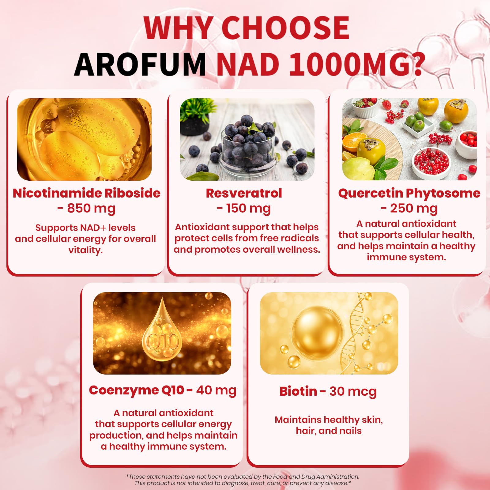 Arofum NAD liquid absorption emphasizes fast-acting nutrient delivery.