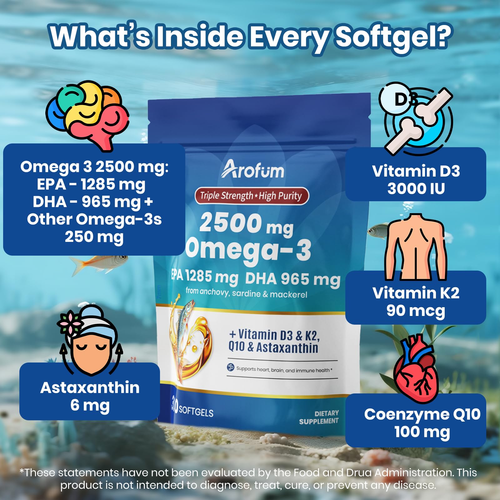 Arofum Omega-3 ingredient panel highlighting D3 and K2 nutrients for daily wellness.