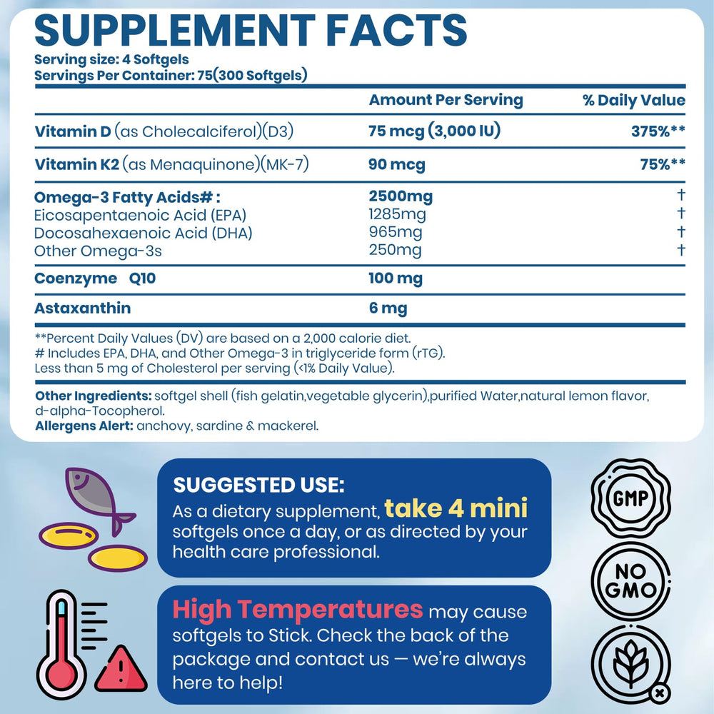 Arofum Omega-3 softgels being poured for easy daily intake and lemon flavor.