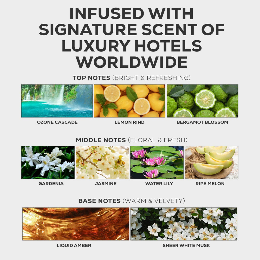 AROMA COUNTRY Ritzy bathroom diffuser setup enhances a fresh spa-like vibe.