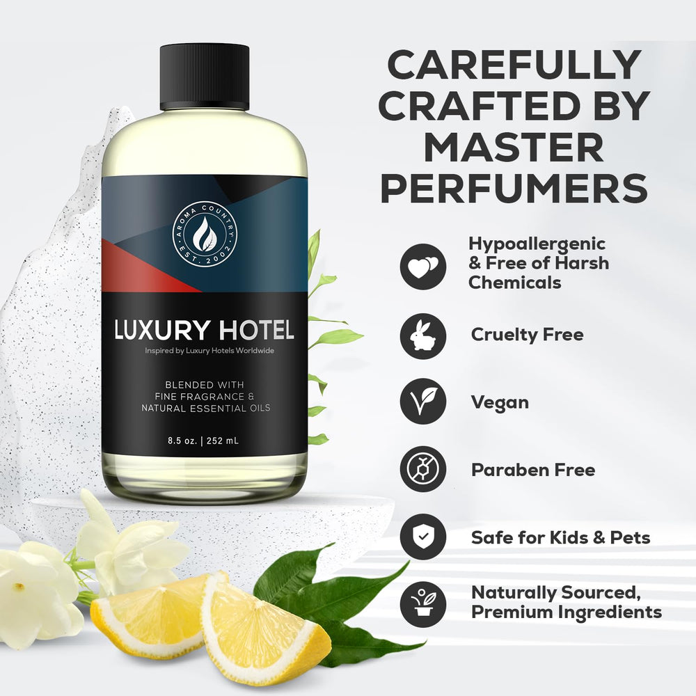 AROMA COUNTRY Ritzy refill packaging showcases premium ingredients and design.