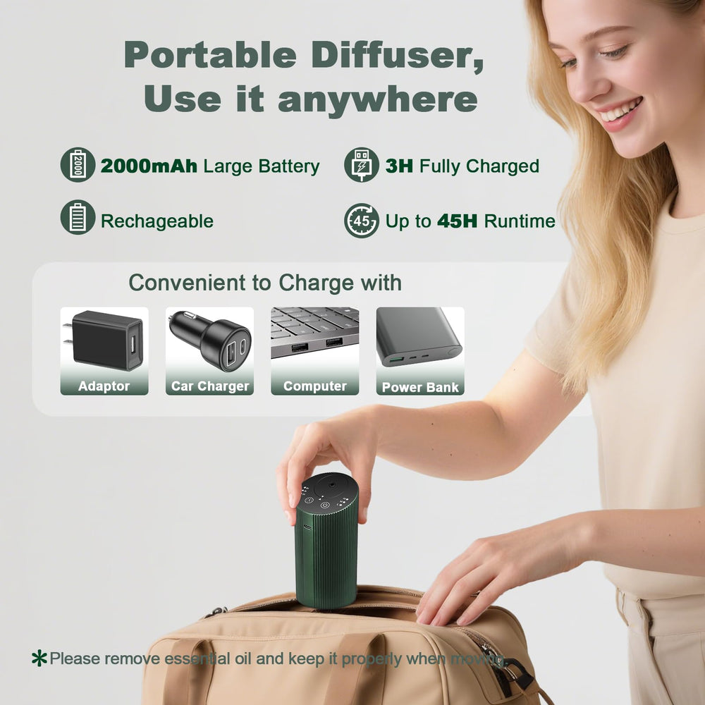 Aroma Diary battery compartment demonstrates cordless portability and long runtime