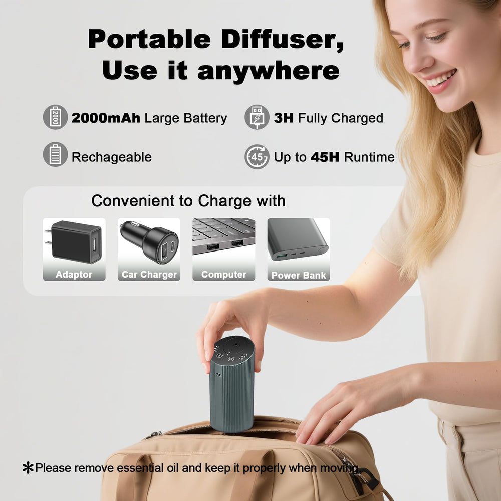 Aroma Diary compact diffuser on a desk, sleek home decor