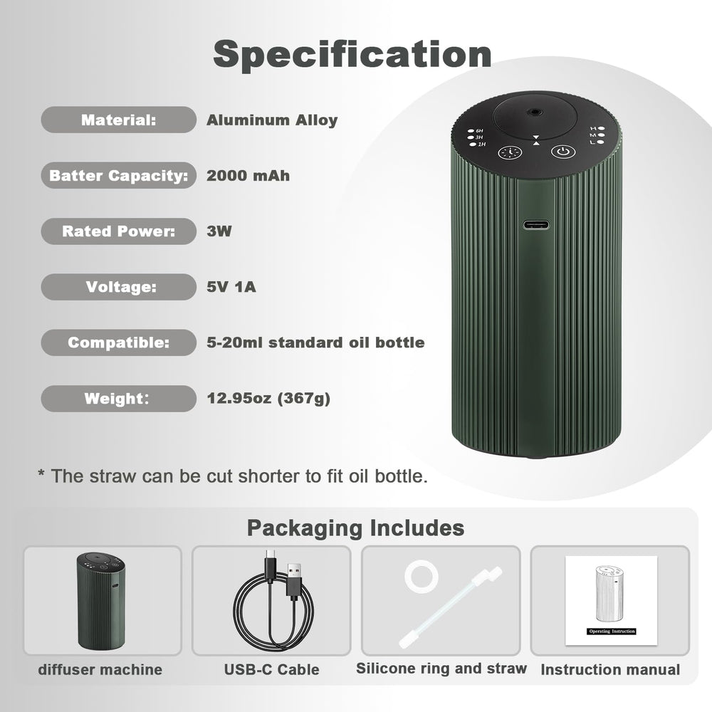 Aroma Diary with oil bottle insertion for easy refills