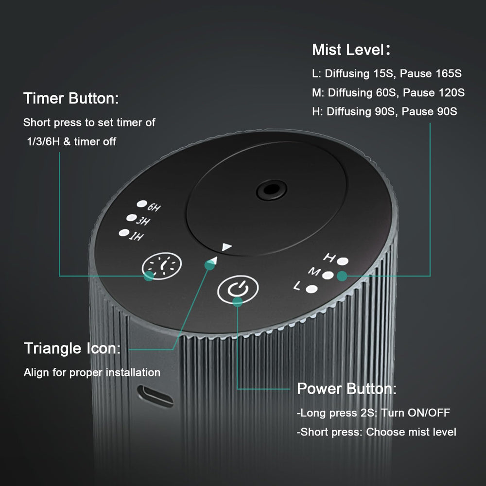 Aroma Diary whisper-quiet diffuser with silent mist for focused work.