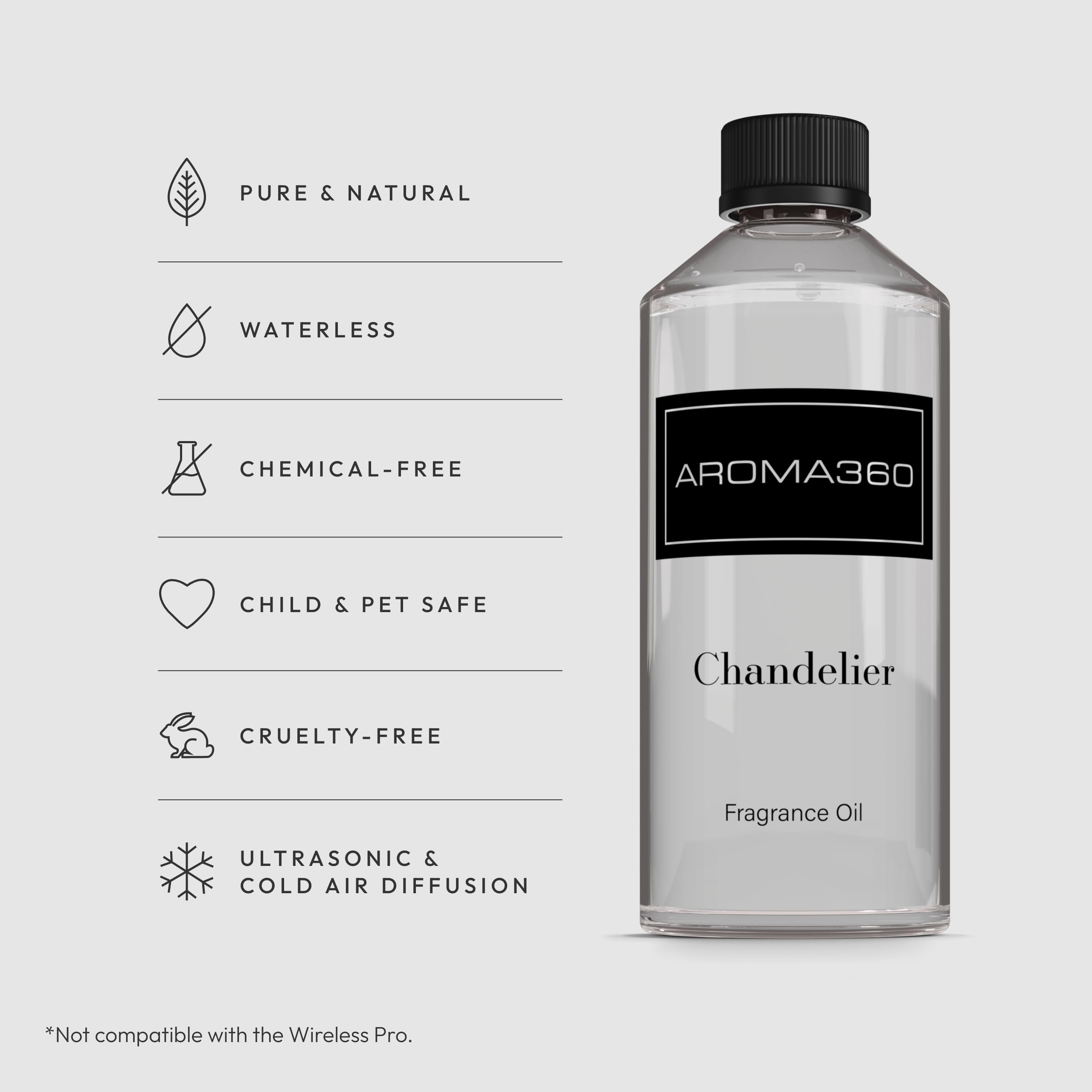 Aroma360 Chandelier fragrance oil label close-up showing premium bergamot-saffron blend.