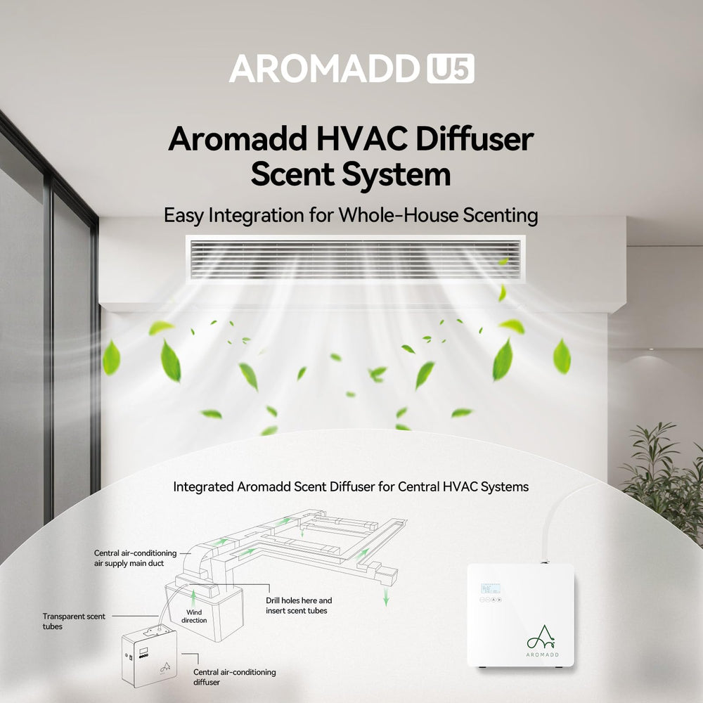 Aromadd 3,500 sq ft coverage image for large spaces