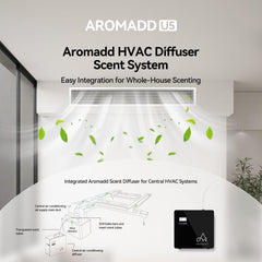 Aromadd 600ml capacity diffuser ready for long-run scent diffusion.