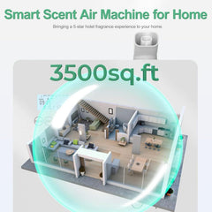 Aromadd Bluetooth app control interface for personalized scent schedules