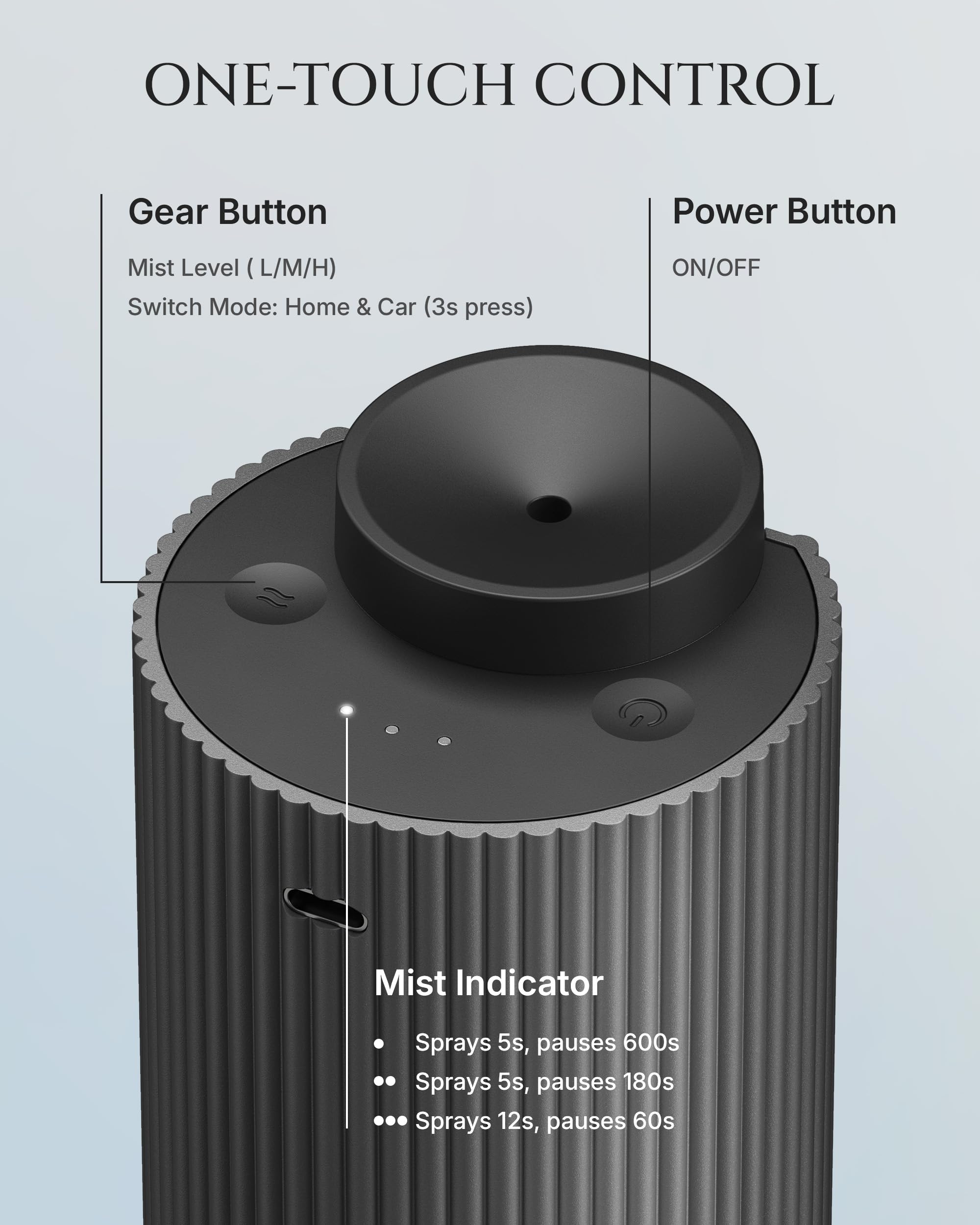 Aromadd fits in a car cup holder for easy portability.