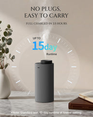 Aromadd cold air diffusion technology visual showing ultra-fine aroma particles.