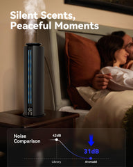 Aromadd covers up to 1800sqft, scent reaches every corner