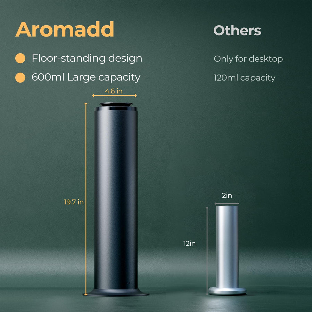 Aromadd durable metal shell blending with decor while distributing scent evenly