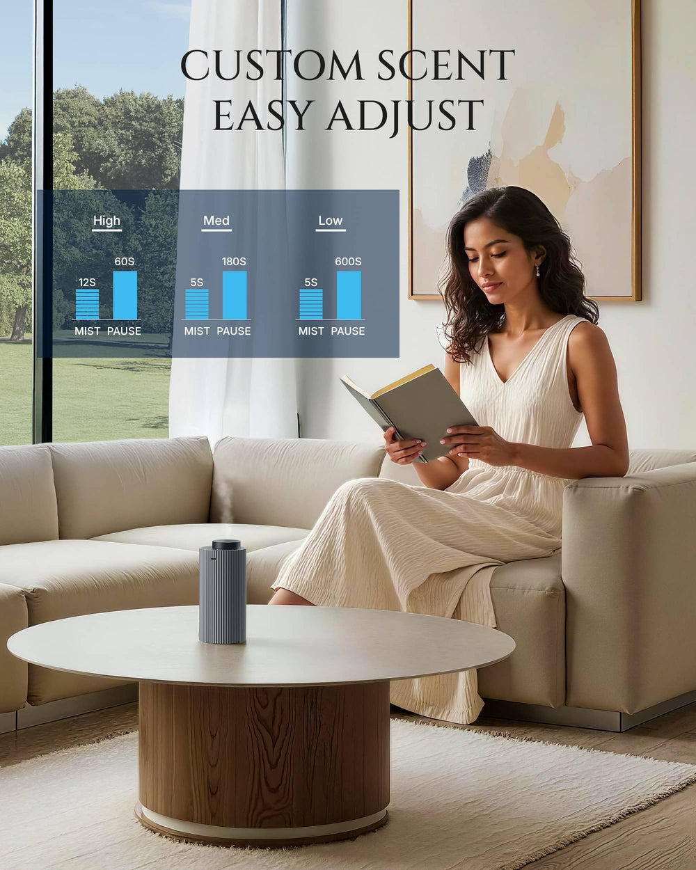 Aromadd Type-C charging port enables quick full recharge.