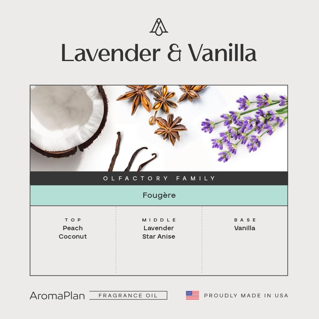 AROMAPLAN fragrance-pour-closeup highlights peachy-coconut notes and lavender heart