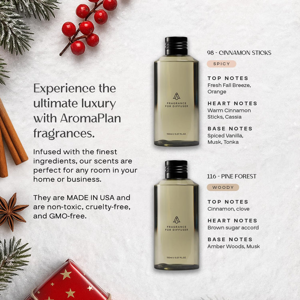 AROMAPLAN Holiday packaging set showcases gift-ready aroma experience