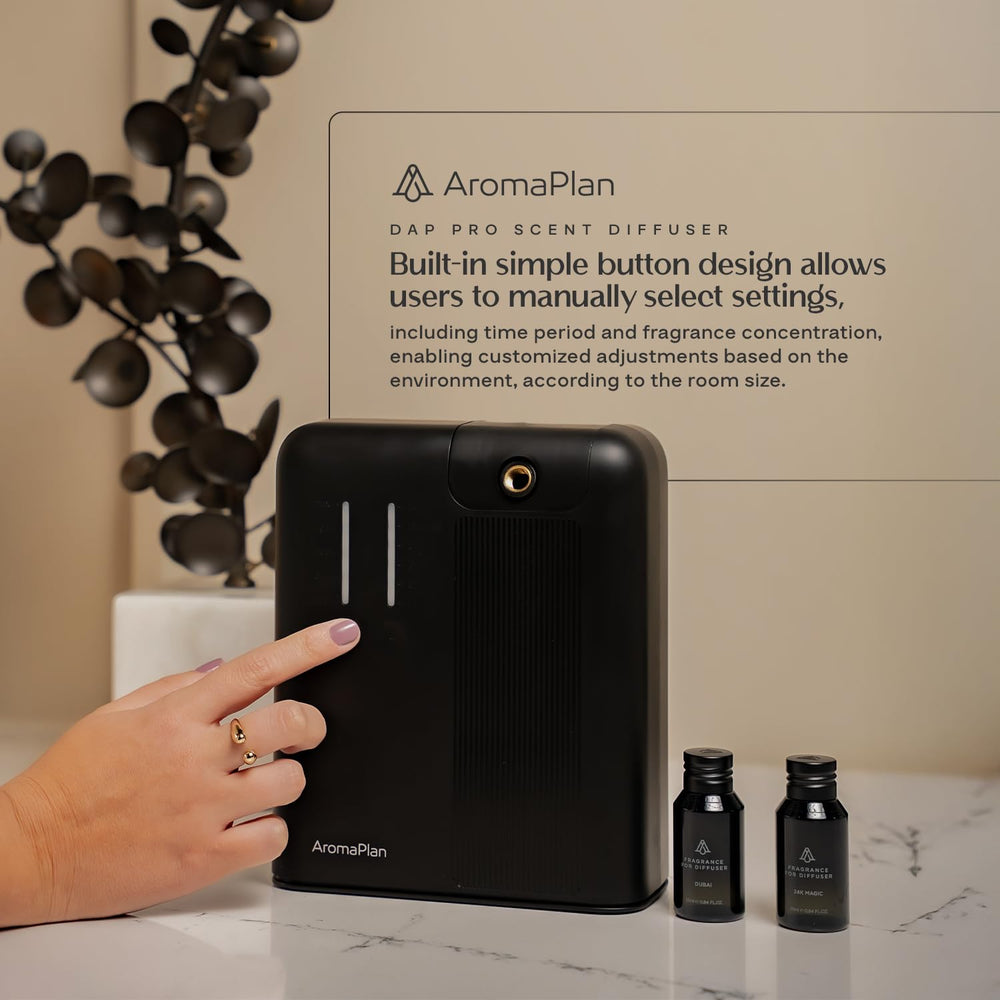 AROMAPLAN Whole-House Coverage illustrates fragrance distribution up to 2,000 sq ft.