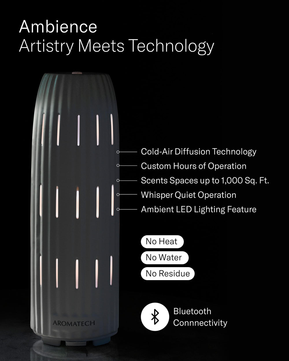 AromaTech Ambience diffuser showcases a ceramic shell and elegant design.