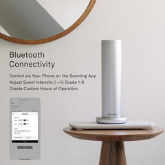 AromaTech AroMini BT Plus with Bluetooth app control for custom schedules.