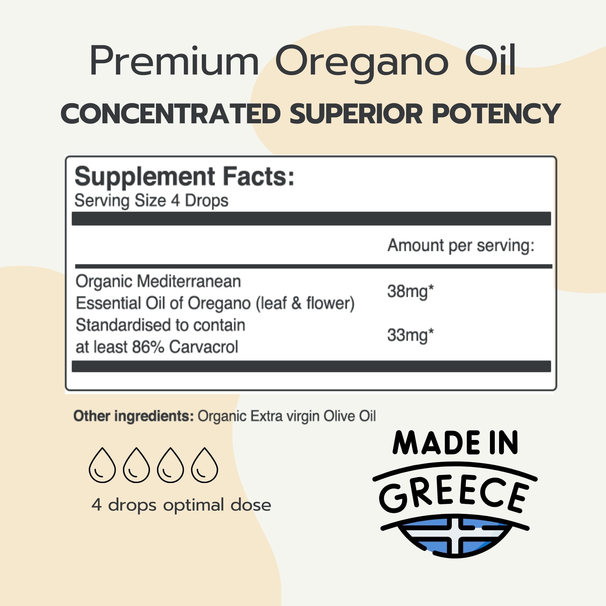 AROMAVITA ImunON high carvacrol content suggests strong flavor potential for recipes.