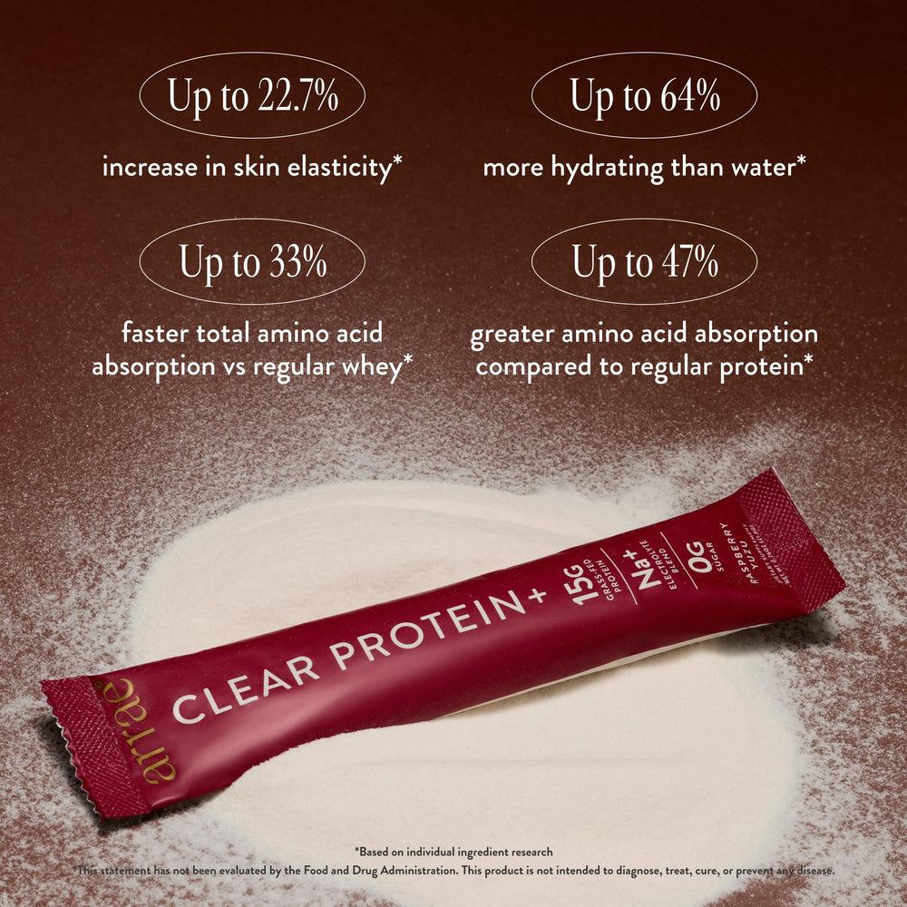 Arrae Clear Protein ingredients show malic and citric acids for brightness