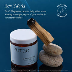 Close-up of Arrae magnesium capsules highlighting absorption-friendly form.