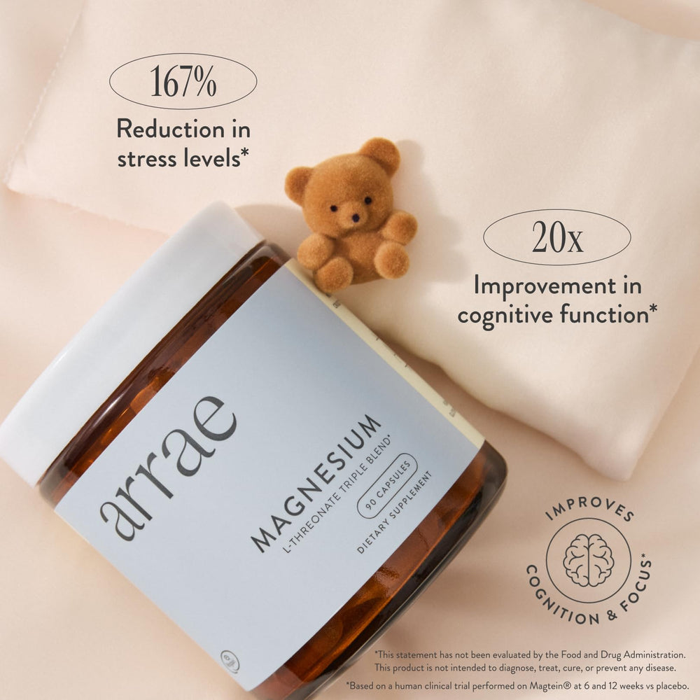 Arrae magnesium capsules beside a glass of water for a night routine.