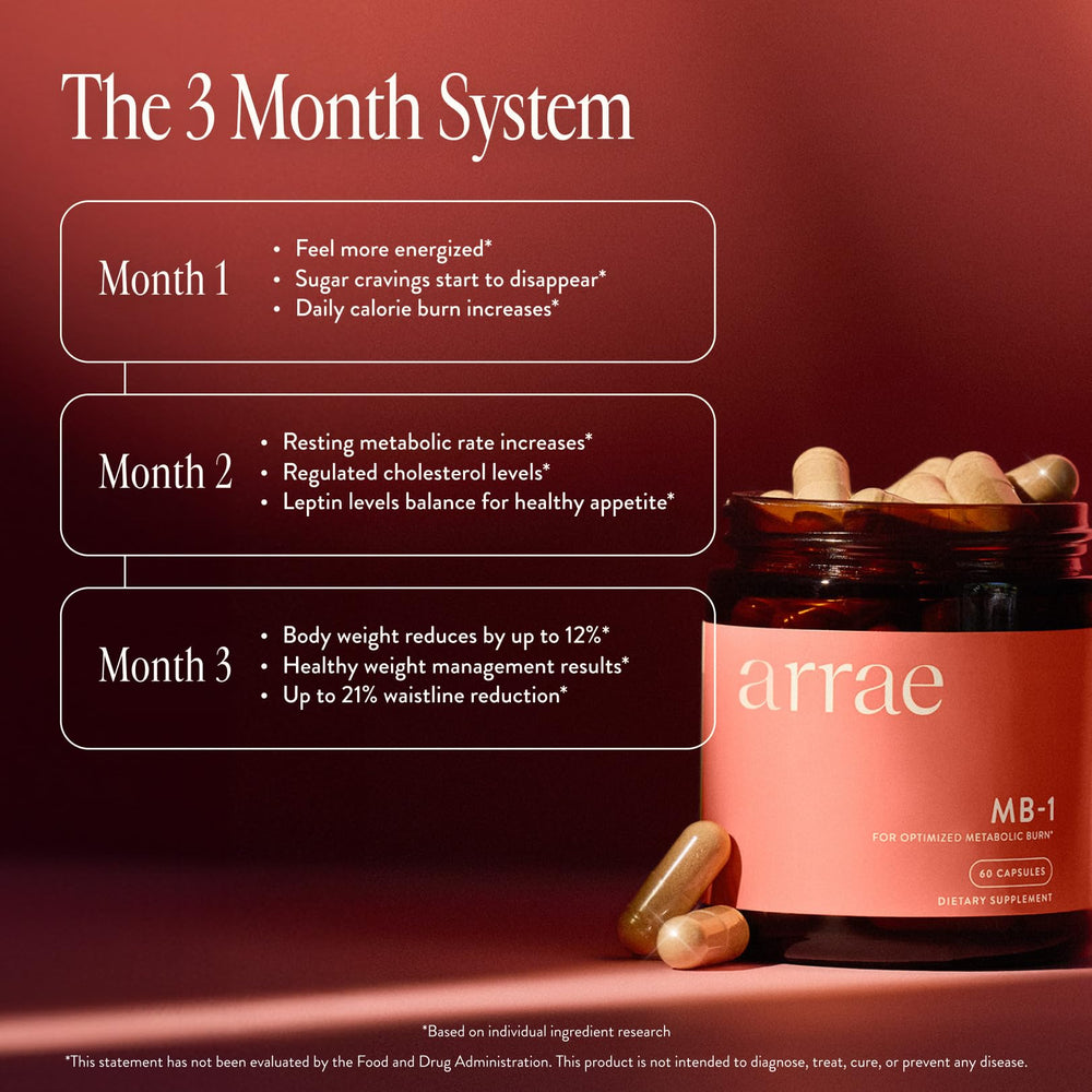 Arrae MB-1 bottle on table with water hinting at metabolism support.