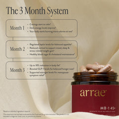 Arrae MB-1 pour capsules scene illustrating convenient dosing in a routine.