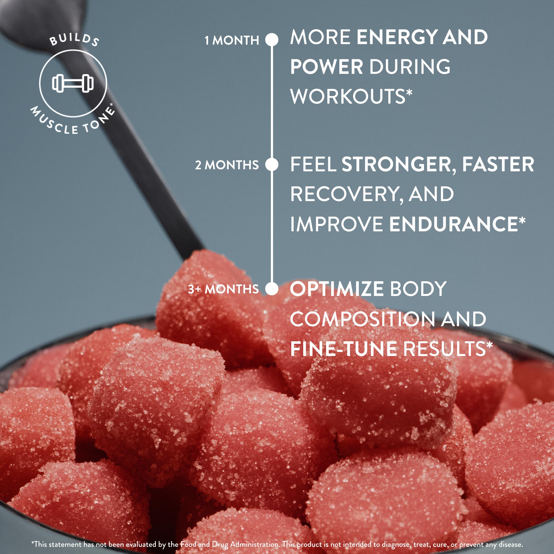 Arrae Tone Gummies pouring sequence illustrates quick, no-mess consumption