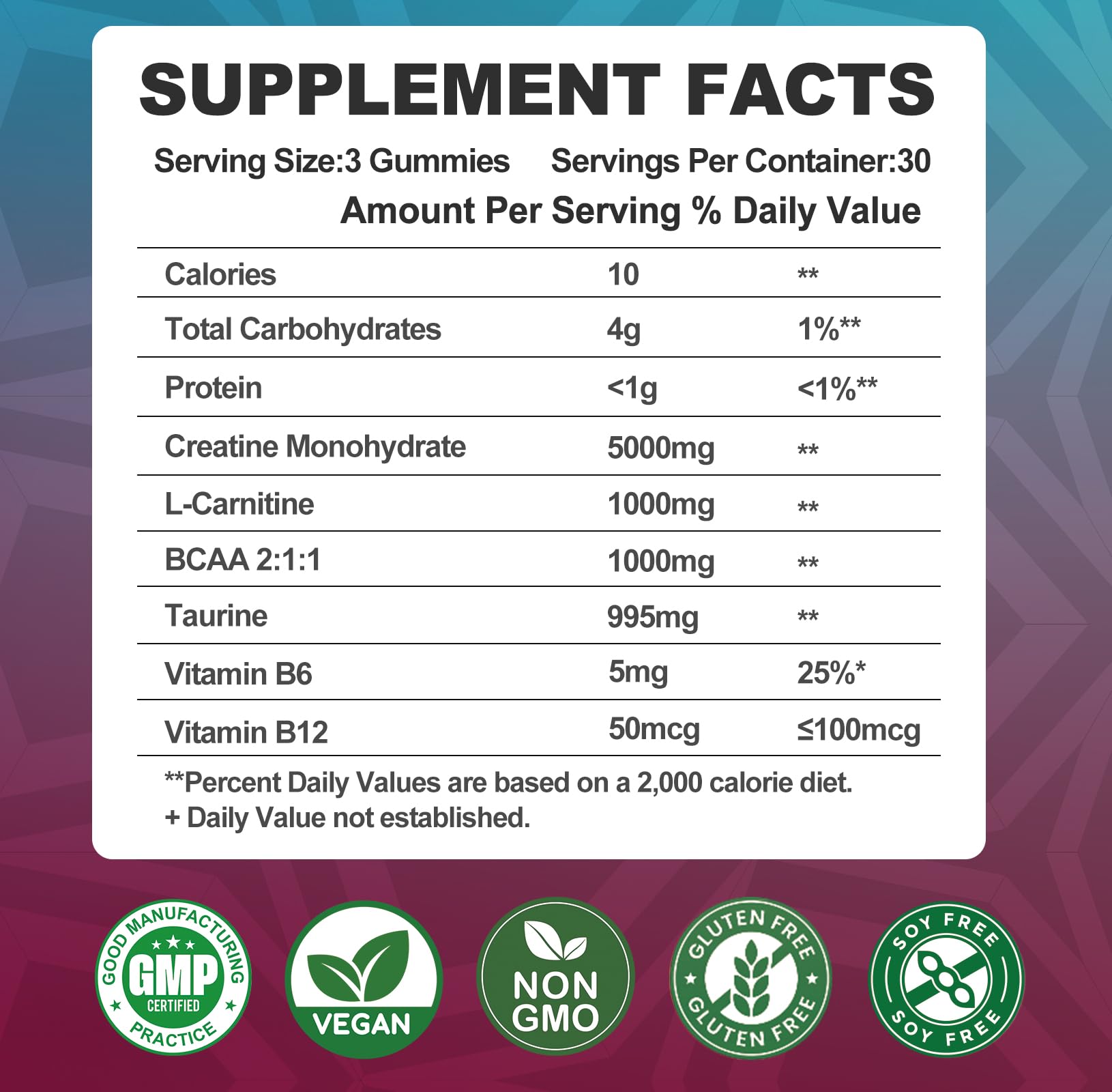 ArtDietistX creatine gummies ingredients-blend with L-Carnitine and Taurine for endurance