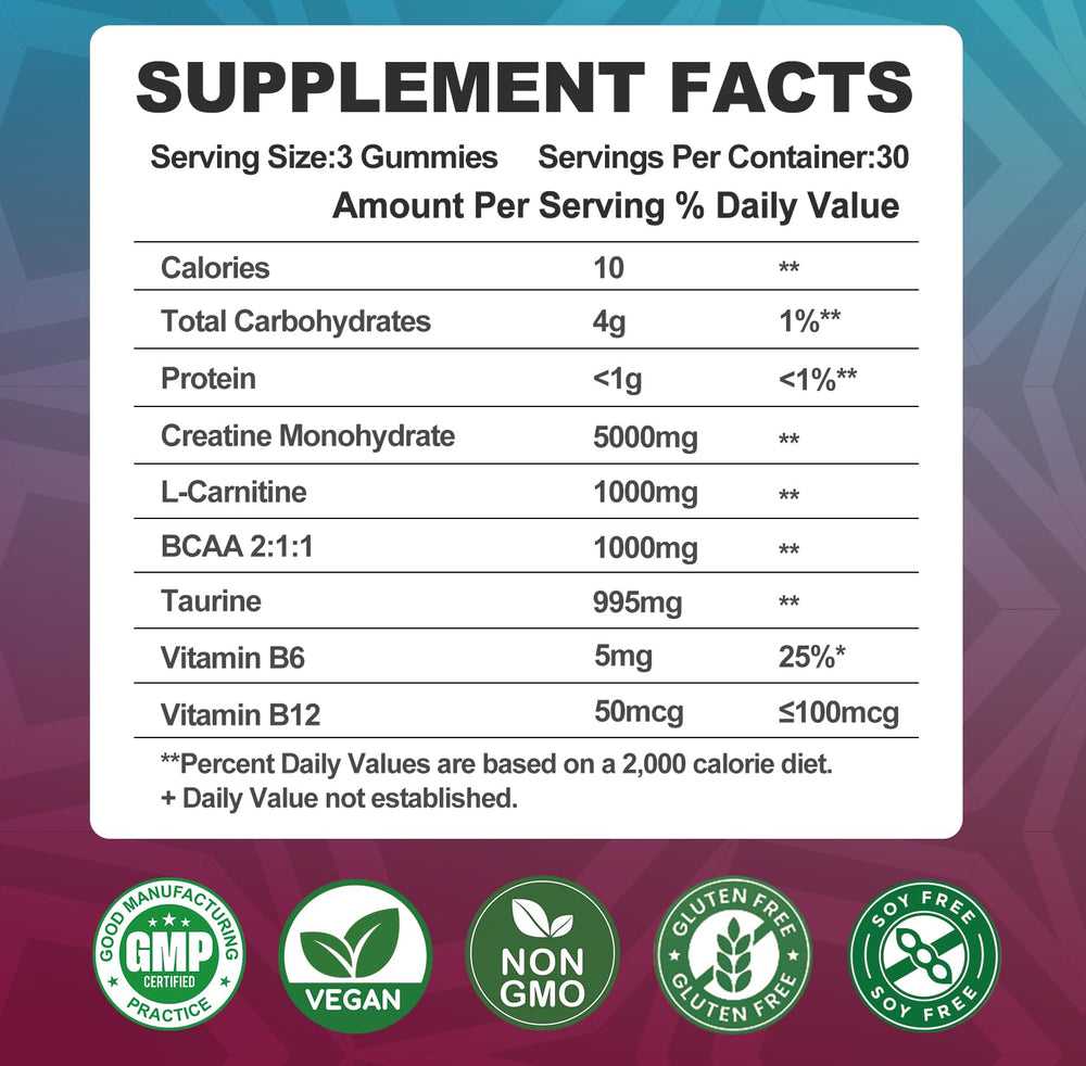 ArtDietistX creatine gummies ingredients-blend with L-Carnitine and Taurine for endurance