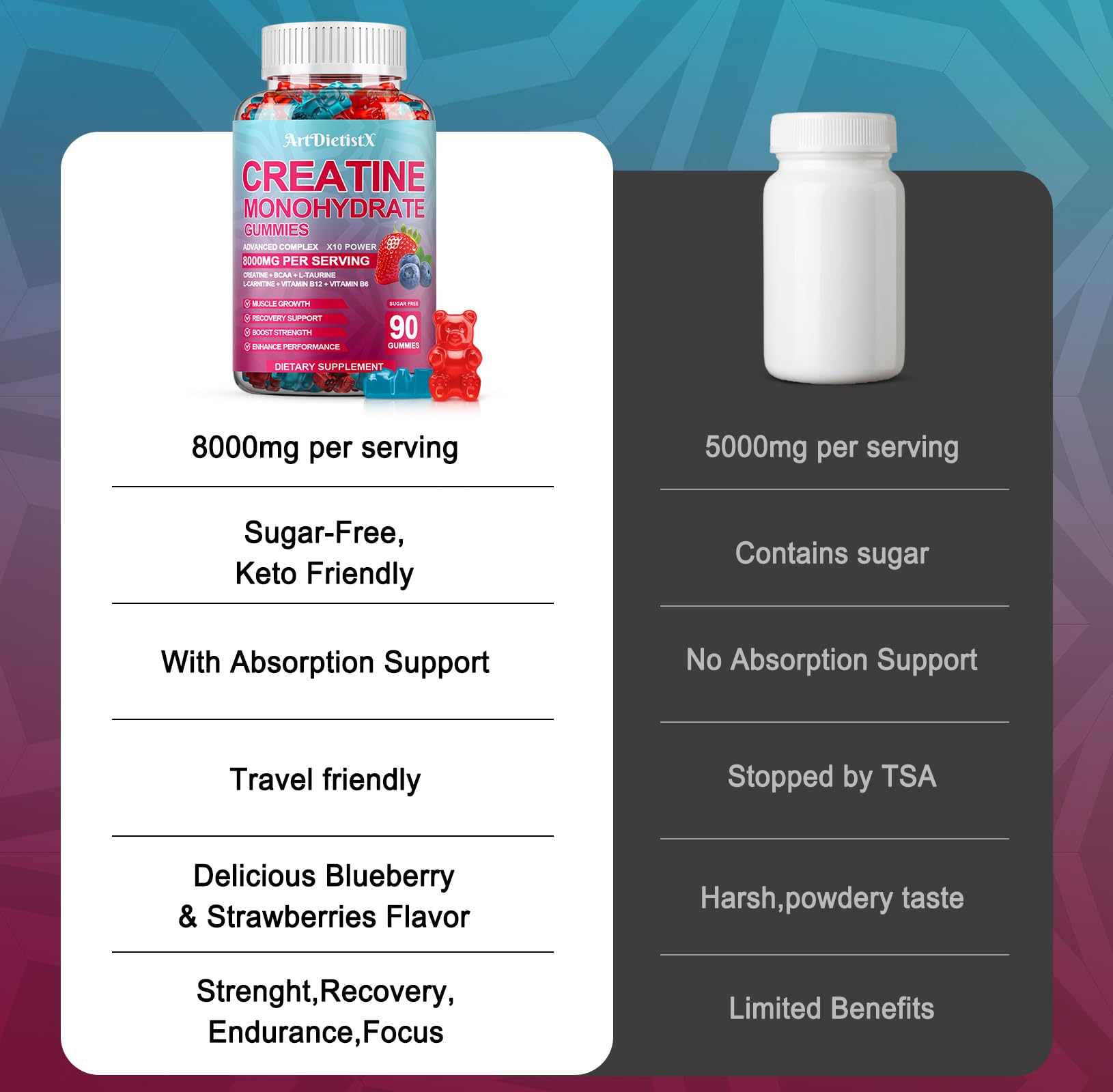 ArtDietistX creatine gummies vegan-sugar-free suitable for various diets