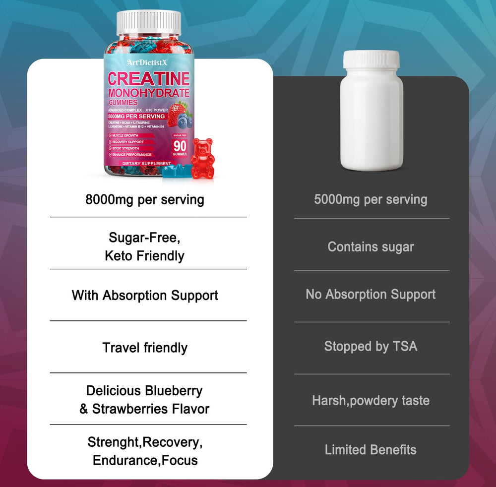 ArtDietistX creatine gummies vegan-sugar-free suitable for various diets