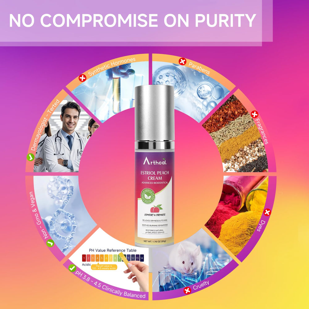 Arthcal silky non-greasy texture glides on smoothly